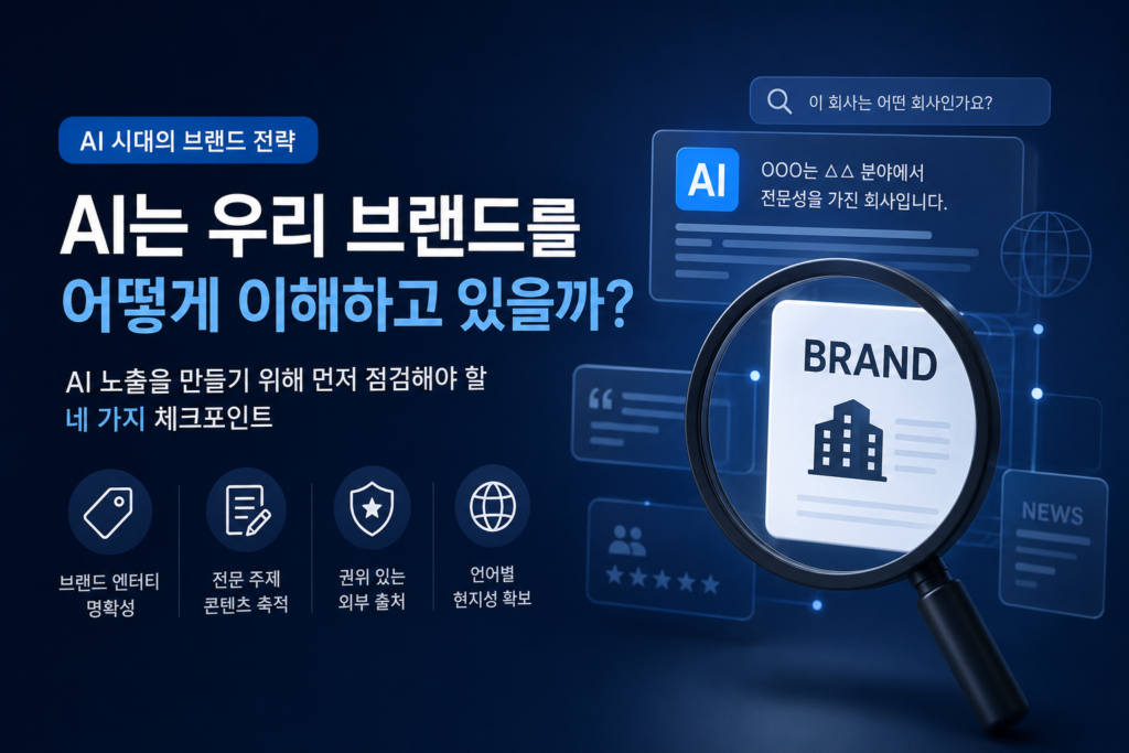 생성형 AI가 브랜드 정보를 인식하는 구조를 나타낸 다이어그램